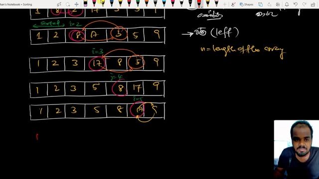 Selection Sort Algorithm explained with Pseudo code in Sinhala (DSA) || Undergraduate IT смотреть онлайн