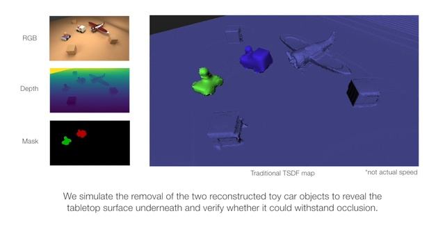 TSDF++: A Multi-Object Formulation for Dynamic Object Tracking and Reconstruction смотреть онлайн