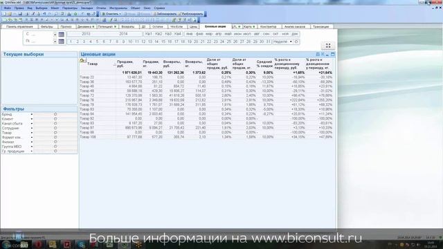 Business Qlik for retail прогнозирование продажи QlikView форматы магазинов смотреть онлайн