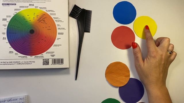 ЧТО ТАКОЕ ЦВЕТОВОЙ КРУГ и КАК С НИМ РАБОТАТЬ? Цветовой круг Иттена. Ч1 смотреть онлайн