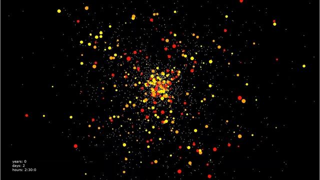 Python gravity simulation смотреть онлайн