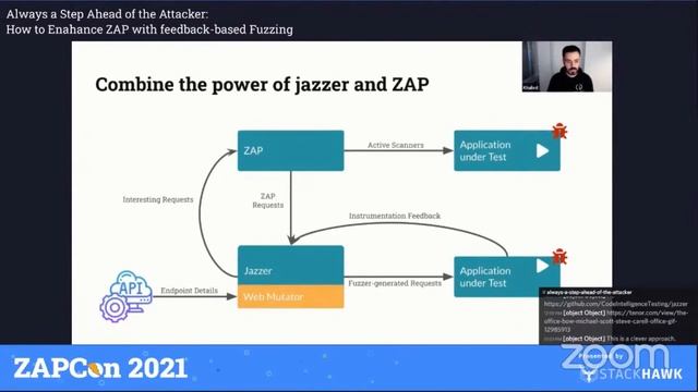 ZAPCon 2021: Enhacing ZAP with Feedback Based Fuzzing смотреть онлайн