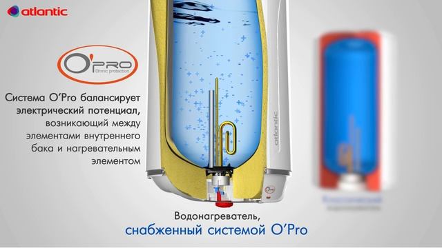 Технология Atlantic OPRO как это работает смотреть онлайн