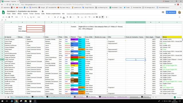 Xenoblade 2 | Exploitation Excel #9 Les Arts Spéciaux (SPOILER) смотреть онлайн
