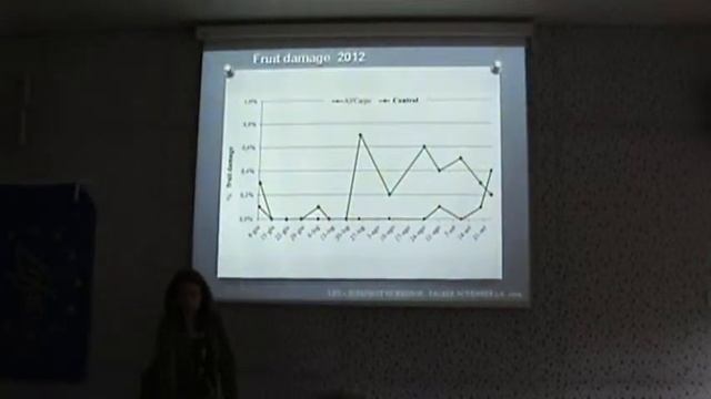 Rosemarie Tedeschi-Insect exclusion nets. Experience in apple and peach orchards in NW Italy смотреть онлайн