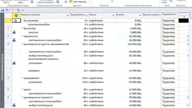 53. Контроль трудозатрат. Представление Использование Ресурсов смотреть онлайн