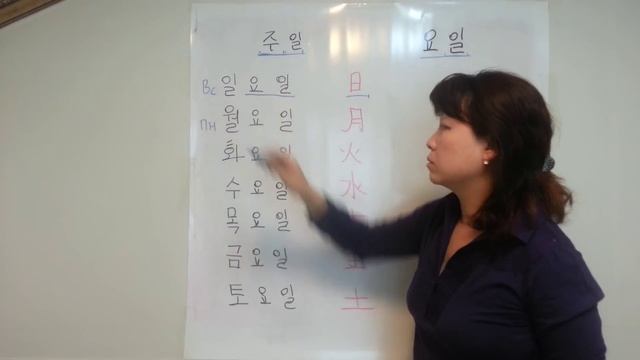 Изучаем корейский язык. Урок 24. Дни недели смотреть онлайн