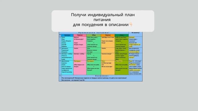 7 стол диета почки меню на неделю смотреть онлайн