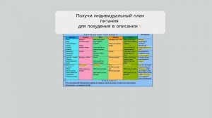 7 стол диета почки меню на неделю