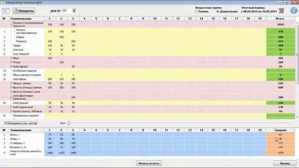 Калькулятор питания в ДОУ - видеоурок