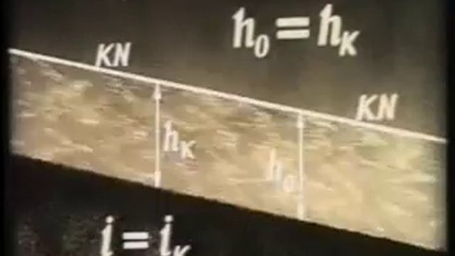 Неравномерное установившееся движение воды в каналах. смотреть онлайн