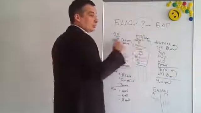 Технология создания финансовых моделей. Урок 4. Продажи. смотреть онлайн
