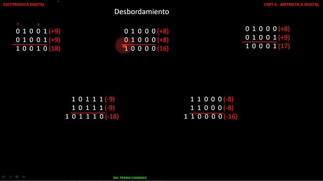 DESBORDAMIENTO CAPT 6 PARTE 9 смотреть онлайн