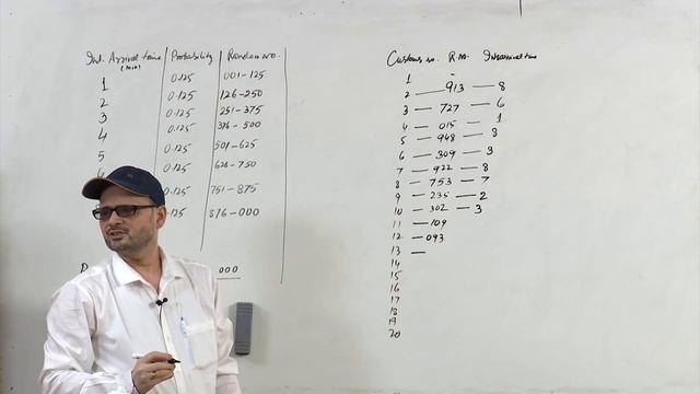 Lecture 05 - Simulation examples смотреть онлайн