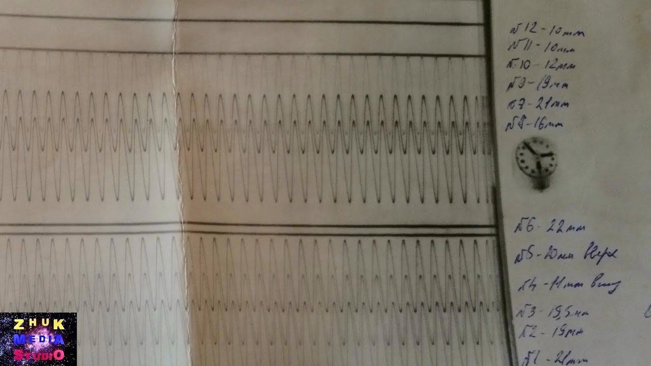 Средства регистрации аварийных процессов. Часть 1 смотреть онлайн