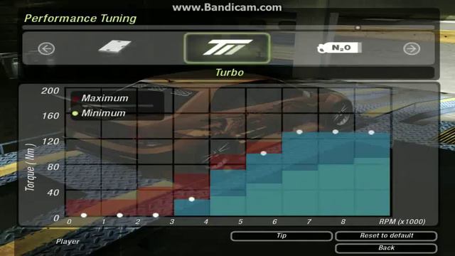 NFSU2: Lexus IS300 DYNO + Test