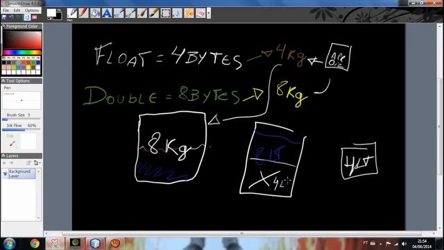 Java - Aula 4: O que é CAST? смотреть онлайн