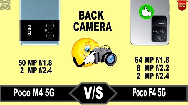 Poco M4 5G vs Poco F4 5G || Price || specification || comparison смотреть онлайн