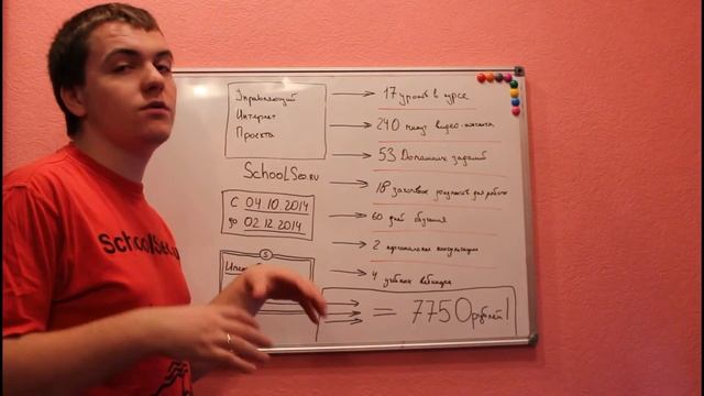 Промо Профессия Управляющий интернет проектами смотреть онлайн
