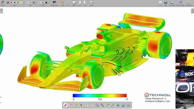 F1 2023 Aerodynamics : W14 vs AMR23 Sidepod Aero Part 1/4 смотреть онлайн