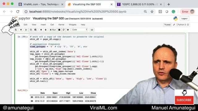 Simple Candlestick Charting in Python: Hands-On Market Analysis смотреть онлайн
