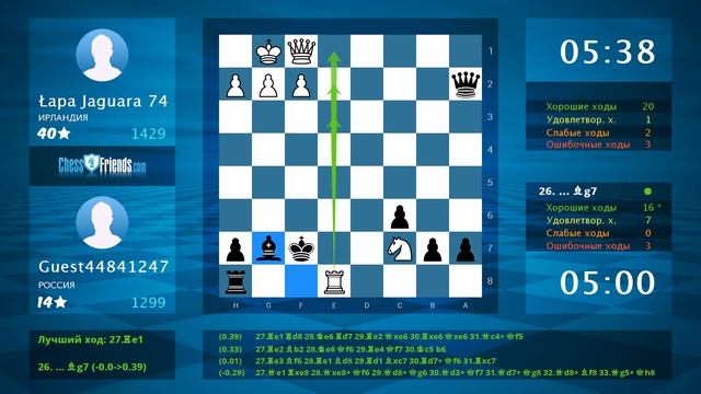 Анализ шахматной партии: Łapa Jaguara 74 - Guest44841247, 0-1 (по ChessFriends.com) смотреть онлайн