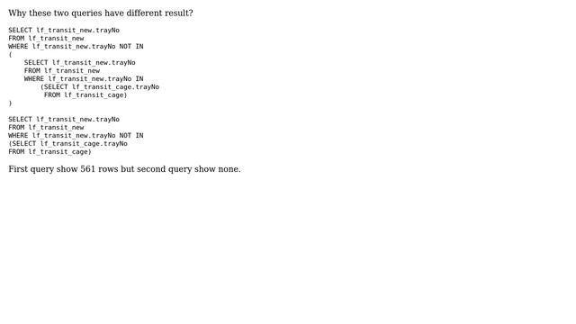 Databases: Why these two queries have different result? смотреть онлайн