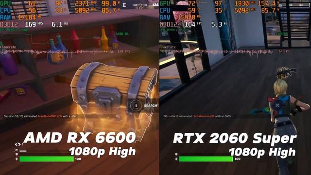 RX 6600 Vs RTX 2060 Super / 1080p Tested in 6 Games смотреть онлайн