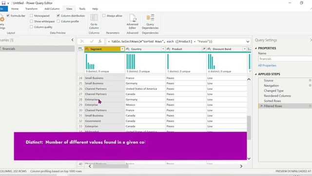 Data Profiling tools explained in Telugu | Column Profile | Column Quality Column distribution | смотреть онлайн
