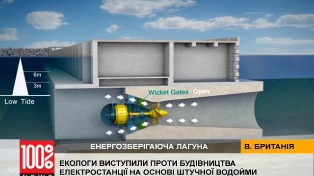 Енергозберігаюча лагуна смотреть онлайн