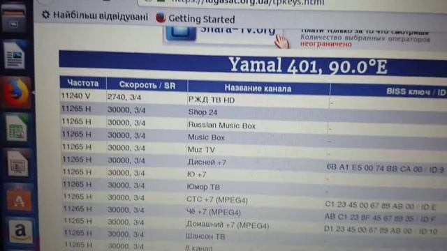 Украинские каналы осенью 2018 закодируют. Что делать? смотреть онлайн