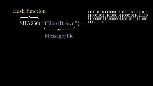 008-But how does bitcoin actually work_-(1080p60) смотреть онлайн