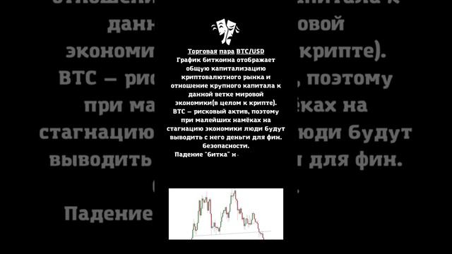 Где и как можно было увидеть начало мирового кризиса 2022? смотреть онлайн