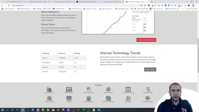 PLANTILLAS DE WORDPRESS: Lo que debes saber antes de elegir una смотреть онлайн