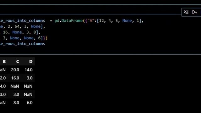 Python - Pandas Library:-Data Transport:- смотреть онлайн