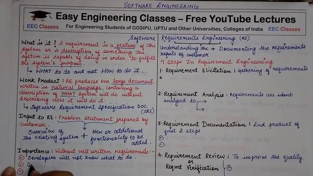 L35: Software Requirement Documentation | Requirement Engineering | Software Engineering Lectures смотреть онлайн