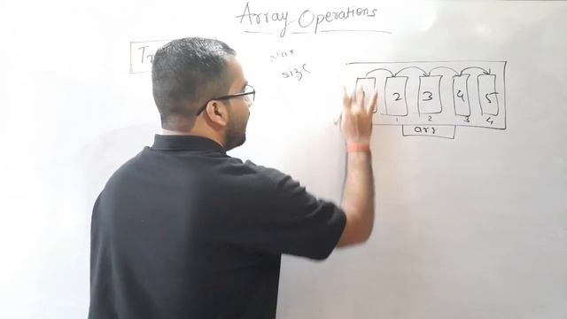 Array Operation : Traversal Explained in Hindi l Data Structure смотреть онлайн