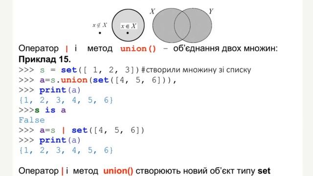 Списки, кортежі та множини (продовження) смотреть онлайн