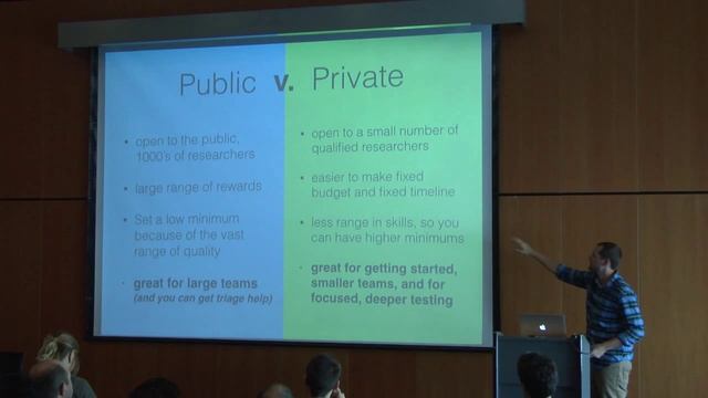 AppSec EU15 - Jonathan Cran - Hard Knock Lessons On Bug Bounties смотреть онлайн