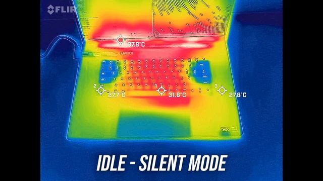 Razer Blade 18 (2023) Review - Is Bigger Better? смотреть онлайн