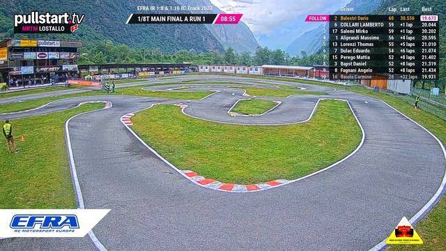 EFRA IR 1:8 & 1:10 IC Track 2023 // Saturday – 1:8 Final // MRTM Lostallo ?? смотреть онлайн