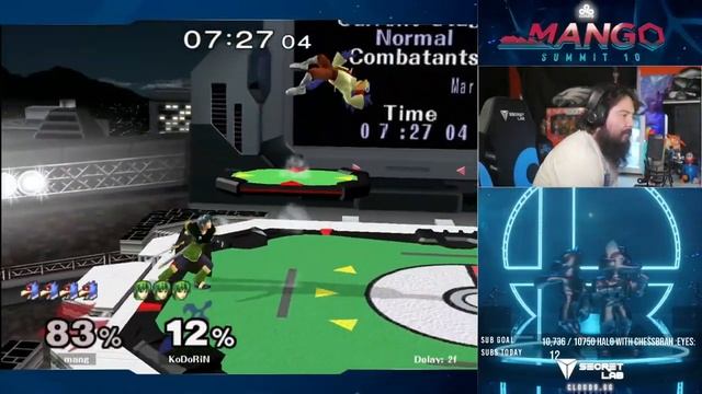 The Next Generation Of Melee Players... смотреть онлайн
