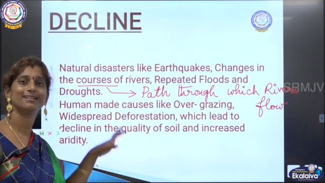 CBSE-CLASS VI-SOCIAL SCIENCE-The First Cities-Features,Decline of Harappan Civilisation& Settlement смотреть онлайн