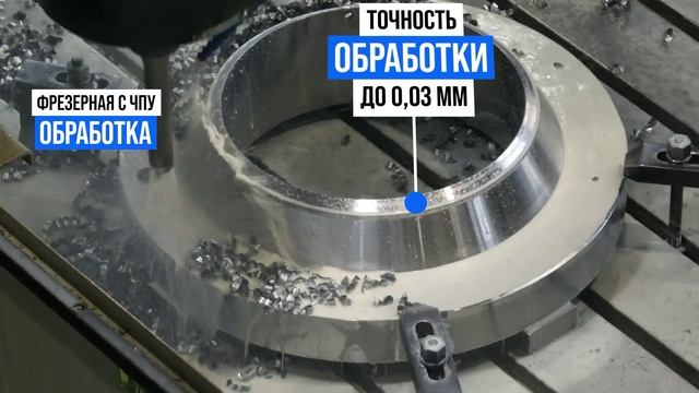 Механическая обработка