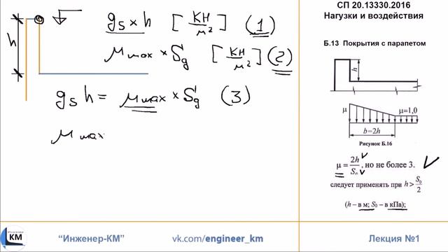 Снеговая нагрузка возле парапетов смотреть онлайн