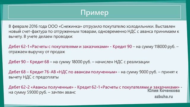 Начисление НДС с авансов полученных. Примеры расчета НДС с авансов смотреть онлайн