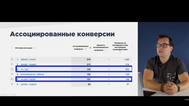 Таргетолог от А до Я. Как стать таргетологом. Таргетированная реклама. Skillbox. смотреть онлайн