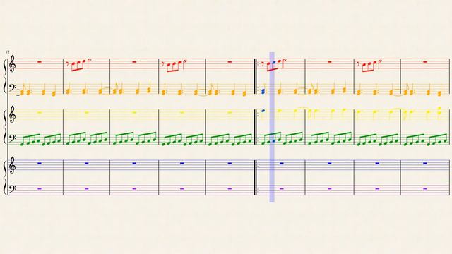 Synthesia On MuseScore смотреть онлайн
