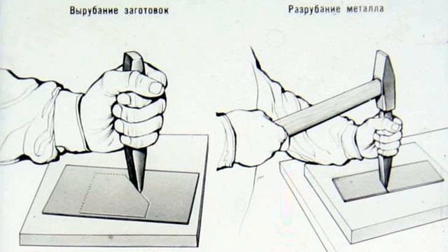 Рубка, правка, гибка, клёпка металлов