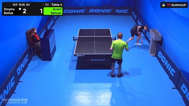 10:20 Dmytro Batiuk - Andrii Rehush 08.02.2024 TT Euro.Cup Ukraine Master. TABLE 4 смотреть онлайн